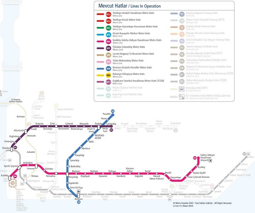 Istanbul metro map asia side