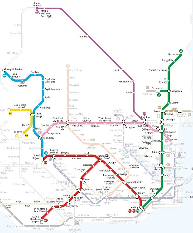 Istanbul Metro Map European Side 