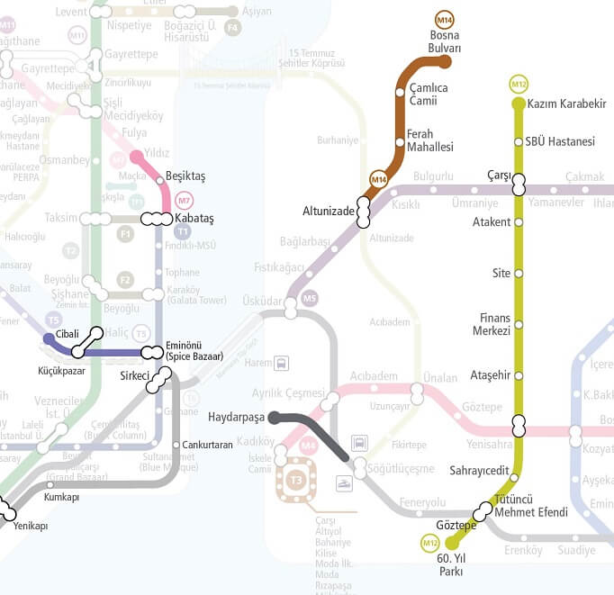 istanbul devam eden metro hatlari 2